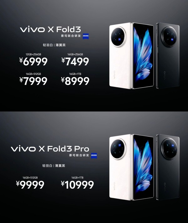 vivo X Fold3系列参数对比：差价2000元你会怎么选