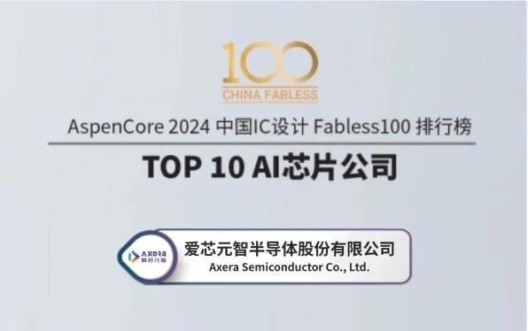 2024 IIC Shanghai 成功举办 爱芯元智再获两项殊荣