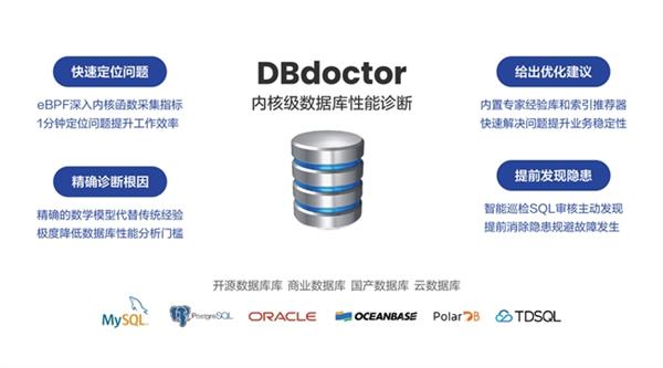 聚好看DBdoctor亮相数据库技术嘉年华  基于eBPF重新定义数据库可观测