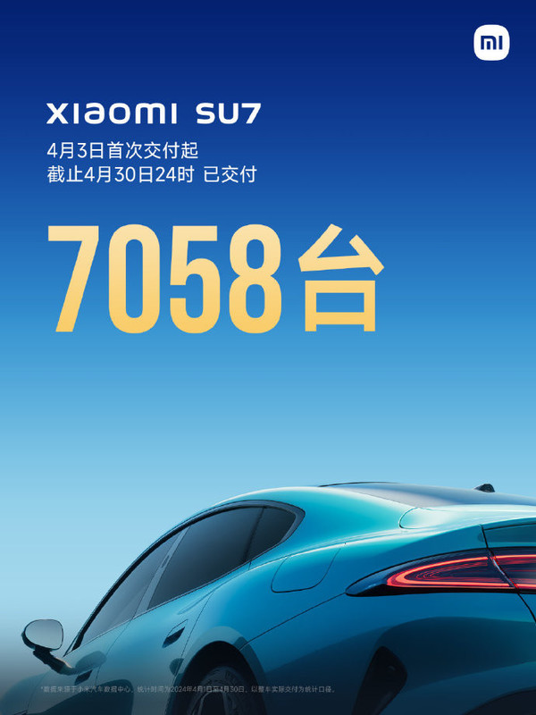 小米宣布4月份SU7交付7058台 锁单量达88063台