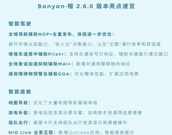蔚来Banyan·榕2.4.6版本更新 全域领航辅助NOP+上线